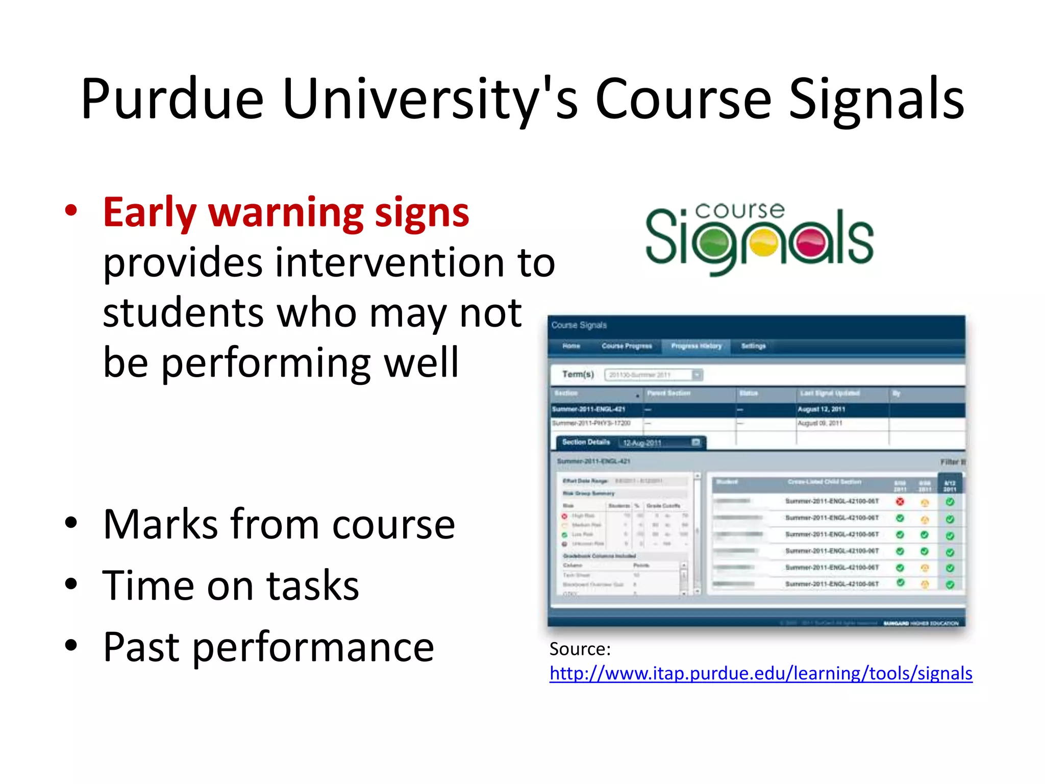 Purdue University's Course Signals
• Early warning signs
provides intervention to
students who may not
be performing well
• Marks from course
• Time on tasks
• Past performance Source:
http://www.itap.purdue.edu/learning/tools/signals
 