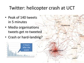 Twitter: helicopter crash at UCT
2 hours
after the
event
• Peak of 140 tweets
in 5 minutes
• Media organisations
tweets get re-tweeted
• Crash or hard-landing?
 