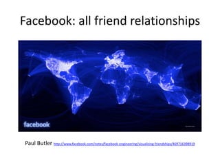 Facebook: all friend relationships
Paul Butler http://www.facebook.com/notes/facebook-engineering/visualizing-friendships/469716398919
 
