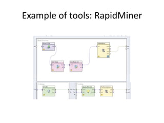 Example of tools: RapidMiner
 