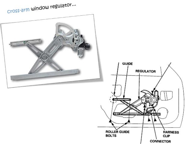 Image Result For Steel Car Wheel