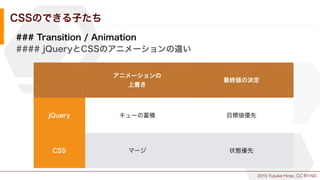 2015 Yusuke Hirao, CC BY-ND.
CSSのできる子たち
### Transition / Animation
#### jQueryとCSSのアニメーションの違い
アニメーションの
上書き
最終値の決定
jQuery キューの蓄積 目標値優先
CSS マージ 状態優先
 
