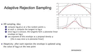 Adaptive Rejection Sampling
Jaroszewicz
 