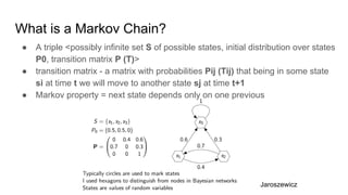 What is a Markov Chain?
● A triple <possibly infinite set S of possible states, initial distribution over states
P0, transition matrix P (T)>
● transition matrix - a matrix with probabilities Pij (Tij) that being in some state
si at time t we will move to another state sj at time t+1
● Markov property = next state depends only on one previous
Jaroszewicz
 