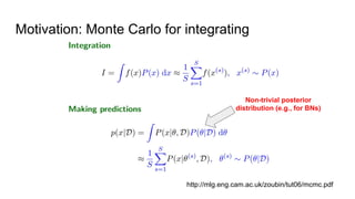 Motivation: Monte Carlo for integrating
http://mlg.eng.cam.ac.uk/zoubin/tut06/mcmc.pdf
Non-trivial posterior
distribution (e.g., for BNs)
 