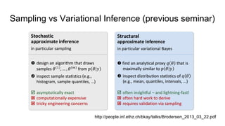 Sampling vs Variational Inference (previous seminar)
http://people.inf.ethz.ch/bkay/talks/Brodersen_2013_03_22.pdf
 