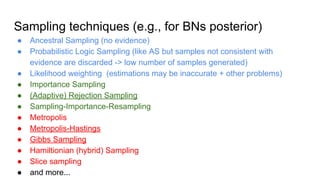 Sampling techniques (e.g., for BNs posterior)
● Ancestral Sampling (no evidence)
● Probabilistic Logic Sampling (like AS but samples not consistent with
evidence are discarded -> low number of samples generated)
● Likelihood weighting (estimations may be inaccurate + other problems)
● Importance Sampling
● (Adaptive) Rejection Sampling
● Sampling-Importance-Resampling
● Metropolis
● Metropolis-Hastings
● Gibbs Sampling
● Hamiltionian (hybrid) Sampling
● Slice sampling
● and more...
 