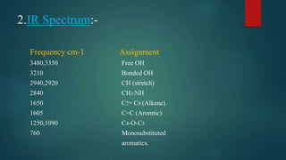 2.IR Spectrum:-
Frequency cm-1 Assignment
3480,3350 Free OH
3210 Bonded OH
2940,2920 CH (stretch)
2840 CH3-NH
1650 C7= C8 (Alkene)
1605 C=C (Aromtic)
1250,1090 C4-O-C5
760 Monosubstituted
aromatics.
 
