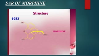 SAR OF MORPHINE
 