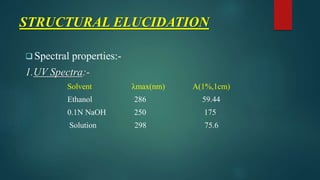 STRUCTURAL ELUCIDATION
 Spectral properties:-
1.UV Spectra:-
Solvent λmax(nm) A(1%,1cm)
Ethanol 286 59.44
0.1N NaOH 250 175
Solution 298 75.6
 