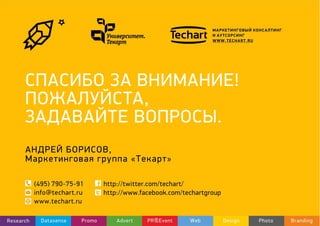 АНДРЕЙ БОРИСОВ,
Маркетинговая группа «Текарт»
СПАСИБО ЗА ВНИМАНИЕ!
ПОЖАЛУЙСТА,
ЗАДАВАЙТЕ ВОПРОСЫ.
 