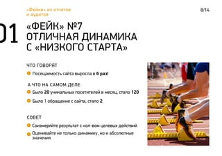8/14«Фейки» из отчетов
и аудитов
ЧТО ГОВОРЯТ
Посещаемость сайта выросла в 6 раз!
«ФЕЙК» №7
ОТЛИЧНАЯ ДИНАМИКА
С «НИЗКОГО СТАРТА»
А ЧТО НА САМОМ ДЕЛЕ
Было 20 уникальных посетителей в месяц, стало 120
СОВЕТ
Соизмеряйте результат с кол-вом целевых действий
Было 1 обращение с сайта, стало 2
Оценивайте не только динамику, но и абсолютные
значения
 