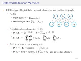 • RBM is a type of logistic belief network whose structure is a bipartite graph.
• Nodes:
• Input layer:
• Hidden layer:
• Probability of a configuration :
•
•
• Each node is a stochastic binary unit:
•
• can be used as a feature.
Restricted Boltzmann Machines
12/81
 