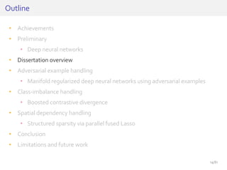 • Achievements
• Preliminary
• Deep neural networks
• Dissertation overview
• Adversarial example handling
• Manifold regularized deep neural networks using adversarial examples
• Class-imbalance handling
• Boosted contrastive divergence
• Spatial dependency handling
• Structured sparsity via parallel fused Lasso
• Conclusion
• Limitations and future work
Outline
14/81
 