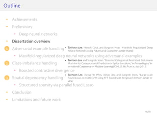 • Achievements
• Preliminary
• Deep neural networks
• Dissertation overview
• Adversarial example handling
• Manifold regularized deep neural networks using adversarial examples
• Class-imbalance handling
• Boosted contrastive divergence
• Spatial dependency handling
• Structured sparsity via parallel fused Lasso
• Conclusion
• Limitations and future work
Outline
1
2
3
16/81
 