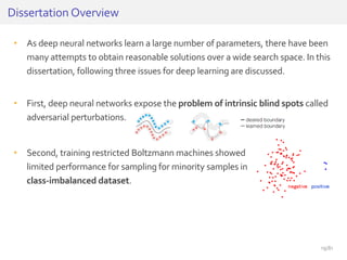 • As deep neural networks learn a large number of parameters, there have been
many attempts to obtain reasonable solutions over a wide search space. In this
dissertation, following three issues for deep learning are discussed.
• First, deep neural networks expose the problem of intrinsic blind spots called
adversarial perturbations.
Dissertation Overview
• Second, training restricted Boltzmann machines showed
limited performance for sampling for minority samples in
class-imbalanced dataset.
19/81
 