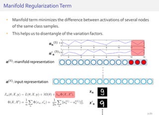 Manifold RegularizationTerm
• Manifold term minimizes the difference between activations of several nodes
of the same class samples.
• This helps us to disentangle of the variation factors.
𝒂(1): input representation
𝒂(5): manifold representation
𝒂′ 𝒏
(5)
𝒂 𝒏
(5)
𝒙′ 𝒏
𝒙 𝒏
31/81
 