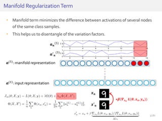 Manifold RegularizationTerm
• Manifold term minimizes the difference between activations of several nodes
of the same class samples.
• This helps us to disentangle of the variation factors.
𝒂(1): input representation
𝒂′ 𝒏
(5)
𝒂 𝒏
(5)
𝒂(5): manifold representation
𝒙′ 𝒏
𝒙 𝒏
+𝜷(𝜵 𝒙 𝒏
𝑳(𝜽; 𝒙 𝒏, 𝒚 𝒏))
32/81
 
