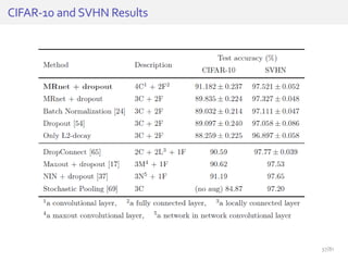 CIFAR-10 and SVHN Results
37/81
 