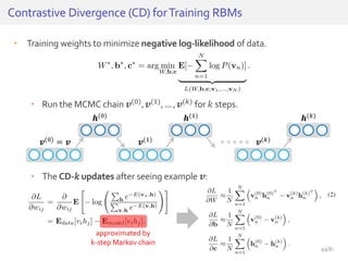 • Training weights to minimize negative log-likelihood of data.
• Run the MCMC chain 𝒗(0), 𝒗(1),… , 𝒗(𝑘) for 𝑘 steps.
• The CD-𝑘 updates after seeing example 𝒗:
Contrastive Divergence (CD) forTraining RBMs
approximated by
k-step Markov chain
𝒗(0) = 𝒗
𝒉(0) 𝒉(1) 𝒉(𝑘)
𝒗(1) 𝒗(𝑘)
44/81
 