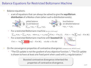 • Balance equations:
• a set of equations that can always be solved to give the equilibrium
distribution of a Markov chain (when such a distribution exists).
• For a restricted Boltzmann machine (Im et al., ICLR 2015):
• For a restricted Boltzmann machine with boosted CD:
• On the convergence properties of contrastive divergence (Sutskever et al., AISTATS 2010):
• “TheCD update is not the gradient of any objective function.”; “The CD update
is shown to have at least one fixed point when used with L2 regularization.”
Balance Equations for Restricted Boltzmann Machine
global balance
(or full balance)
local balance
(or detailed balance)
Boosted contrastive divergence inherited the
properties of contrastive divergence.
49/81
 