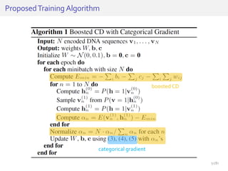 ProposedTraining Algorithm
categorical gradient
boosted CD
51/81
 