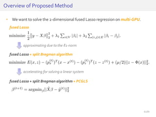 • We want to solve the 2-dimensional fused Lasso regression on multi-GPU.
Overview of Proposed Method
approximating due to the ℓ1-norm
fused Lasso
fused Lasso + split Bregman algorithm
accelerating for solving a linear system
fused Lasso + split Bregman algorithm + PCGLS
62/81
 