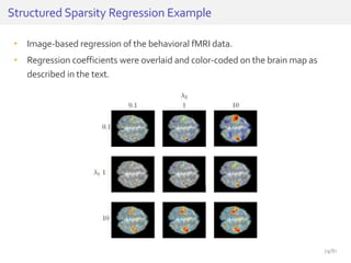 • Image-based regression of the behavioral fMRI data.
• Regression coefficients were overlaid and color-coded on the brain map as
described in the text.
Structured Sparsity Regression Example
74/81
 