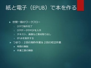 紙と電子（EPUB）で本を作る
 世間一般のワークフロー
1. DTPで制作完了
2. DTPデータやPDFを入手
3. テキスト、画像など素材取り出し
4. EPUBを制作する
 つまり：２回の制作作業＆２回の校正作業
 時間の無駄
 作業工数の無駄
 