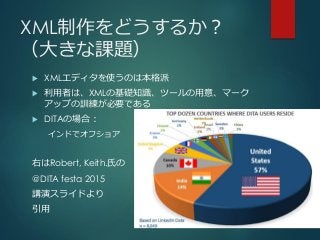 XML制作をどうするか？
（大きな課題）
 XMLエディタを使うのは本格派
 利用者は、XMLの基礎知識、ツールの用意、マーク
アップの訓練が必要である
 DITAの場合：
インドでオフショア
右はRobert, Keith.氏の
@DITA festa 2015
講演スライドより
引用
 