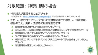 対象範囲：神奈川県の場合
◼ 神奈川県が運営するウェブサイト
（公式サイト http://www.pref.kanagawa.jp/ 及びその他の別ドメインのサイト）
◼ ただし、次のウェブページついては対象範囲から除外し、今後整理・
検討のうえ、更新・改修時に対応を進めます。
▲ 最終更新日が2014年3月31日以前のウェブページ
▲ 2016年3月31日以前に作成した収録済みの動画コンテンツを含むウェブページ
▲ 音声解説を必要とする動画コンテンツを含むウェブページ
▲ ライブで提供する動画コンテンツを提供するウェブページ
▲ 神奈川県コンテンツマネジメントシステム以外のシステム生成をしているウェ
ブページ
▲ 指定管理者が運営しているウェブページ
14
 