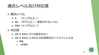 適合レベル及び対応度
◼ 適合レベル
▲ A （シングルエー）
▲ AA （ダブルエー・推奨されるレベル）
▲ AAA（トリプルエー）
◼ 対応度
▲ JIS X 8341-3では規定がない
▲ JIS X 8341-3:2016 対応度表記ガイドラインによる
⚫ 準拠
⚫ 一部準拠
15
 