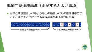 ◼ 目標とする適合レベルよりも上の適合レベルの達成基準につ
いて、満たすことができる達成基準がある場合に記載
追加する達成基準（明記するとよい事項）
17
 