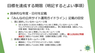 目標を達成する期限（明記するとよい事項）
◼ 具体的な年度・日付を記載
◼ 「みんなの公共サイト運用ガイドライン」記載の目安
1. 既に提供しているホームページ等
⚫ JIS X 8341-3:2016 の適合レベル AA に準拠しているホームページ等
ウェブアクセシビリティ対応の取組を継続し、更に取組を推進（適合レベル、
対象 範囲、取組内容の拡大等）する。
⚫ 適合レベル AA に準拠していないホームページ等
速やかに、ウェブアクセシビリティ方針を策定・公開し、遅くとも2017年度
末までに適合レベルAAに準拠 （試験の実施と公開）する。
2. 新規に構築するホームページ等
⚫ 構築前に「ウェブアクセシビリティ方針」を策定
⚫ 構築時に適合レベルAAに準拠（試験の実施と公開）
20
 