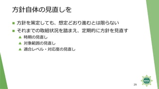 方針自体の見直しを
◼ 方針を策定しても、想定どおり進むとは限らない
◼ それまでの取組状況を踏まえ、定期的に方針を見直す
▲ 時期の見直し
▲ 対象範囲の見直し
▲ 適合レベル・対応度の見直し
29
 