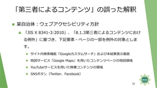 「第三者によるコンテンツ」の誤った解釈
◼ 某自治体：ウェブアクセシビリティ方針
▲ 「JIS X 8341-3:2010」、「8.1.3第三者によるコンテンツにおけ
る例外」に基づき、下記要素・ページの一部を例外の対象としま
す。
⚫ サイト内検索機能「Googleカスタムサーチ」および本結果表示画面
⚫ 地図サービス「Google Maps」を用いたコンテンツページの地図領域
⚫ YouTubeサービスを用いた映像コンテンツの領域
⚫ SNSボタン（Twitter、Facebook）
32
 