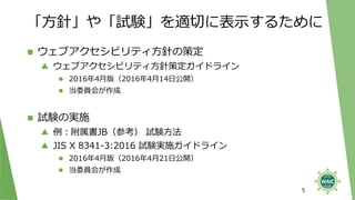「方針」や「試験」を適切に表示するために
◼ ウェブアクセシビリティ方針の策定
▲ ウェブアクセシビリティ方針策定ガイドライン
⚫ 2016年4月版（2016年4月14日公開）
⚫ 当委員会が作成
◼ 試験の実施
▲ 例：附属書JB（参考） 試験方法
▲ JIS X 8341-3:2016 試験実施ガイドライン
⚫ 2016年4月版（2016年4月21日公開）
⚫ 当委員会が作成
5
 