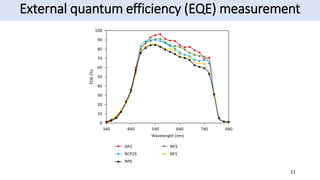 External quantum efficiency (EQE) measurement
11
 