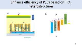 Enhance efficiency of PSCs based on TiO2
heterostructures
3
Incident light
Scattering
phenomena
CB
VB
 