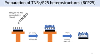 Preparation of TNRs/P25 heterostructures (RCP25)
5
40 mg/ml P25 TiO2
nanoparticles in
Ethanol
Spin-coating
3000 rpm, 30s
Drying
Annealing
(500oC, 1h)
 