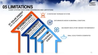 05 LIMITATIONS
EVERY SYSTEM HAVE SOME DRAWBACKS AND LIMITATIONS
15
 