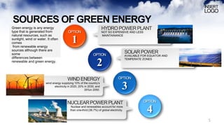 SOURCES OF GREEN ENERGY
Green energy is any energy
type that is generated from
natural resources, such as
sunlight, wind or water. It often
comes
from renewable energy
sources although there are
some
differences between
renewable and green energy.
5
 