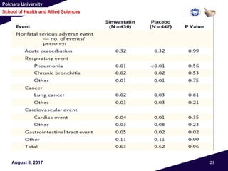Pokhara University
School of Health and Allied Sciences
August 8, 2017 23
 