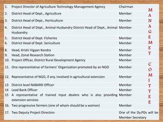 1. Project Director of Agriculture Technology Management Agency Chairman
2. District Head of Dept., Agriculture Member
3. District Head of Dept., Horticulture Member
4. District Head of Dept., Animal Husbandry District Head of Dept., Animal
Husbandry
Member
5. District Head of Dept. Fisheries Member
6. District Head of Dept. Sericulture Member
8. Head, Krishi Vigyan Kendra Member
9. Head, Zonal Research Station Member
10. Project Officer, District Rural Development Agency Member
11. One representative of Farmers’ Organization promoted by an NGO Member
12. Representative of NGO, if any, involved in agricultural extension Member
13 District level NABARD Officer Member
14 Lead Bank Officer Member
15 A representative of trained input dealers who is also providing
extension services
Member
16. Two progressive farmers (one of whom should be a woman) Member
17. Two Deputy Project Directors One of the Dy.PDs will be
Member Secretary
M
A
N
A
G
E
M
E
T
C
O
M
I
T
T
E
E
 