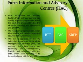 Farm Information and Advisory
Centres (FIAC)
• Farm Information and Advisory
Centers (FIAC) at block level manage
the key extension programmes within
the block and are considered as the
extension planning and operational
arm of ATMA.
• The FIAC team prepares Block Action
Plans (BAPs) with detailed extension
activities to be undertaken.
• This plan is approved by the FAC
before being forwarded to the ATMA
Management Committee (AMC) for
ensuring that these plans are
technically and administratively
feasible, and consistent with the
SREP, which then forwards it to
Governing Board (GB) for approval.
BTT FAC SREP
 