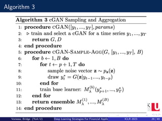 Algorithm 3
Vanessa, Bridge (York U) Deep Learning Strategies For Financial Applications ICLR 2023 29 / 49
 
