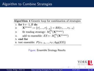 Algorithm to Combine Strategies
Figure: Ensemble Strategy Results
Vanessa, Bridge (York U) Deep Learning Strategies For Financial Applications ICLR 2023 35 / 49
 