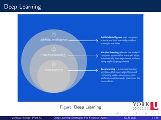 Deep Learning
Figure: Deep Learning
Vanessa, Bridge (York U) Deep Learning Strategies For Financial Applications ICLR 2023 7 / 49
 