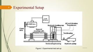 Fault Diagnosis of Rolling Element Bearing using Acoustic Condition ...