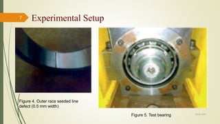 Fault Diagnosis of Rolling Element Bearing using Acoustic Condition ...